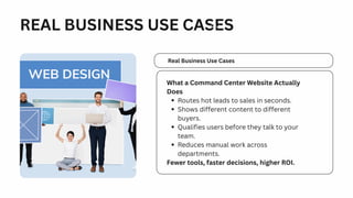 REAL BUSINESS USE CASES
Real Business Use Cases
Service Get Closer
What a Command Center Website Actually
Does
Routes hot leads to sales in seconds.
Shows different content to different
buyers.
Qualifies users before they talk to your
team.
Reduces manual work across
departments.
Fewer tools, faster decisions, higher ROI.
 