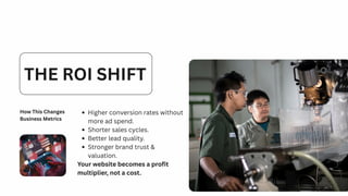 THE ROI SHIFT
How This Changes
Business Metrics
Higher conversion rates without
more ad spend.
Shorter sales cycles.
Better lead quality.
Stronger brand trust &
valuation.
Your website becomes a profit
multiplier, not a cost.
 