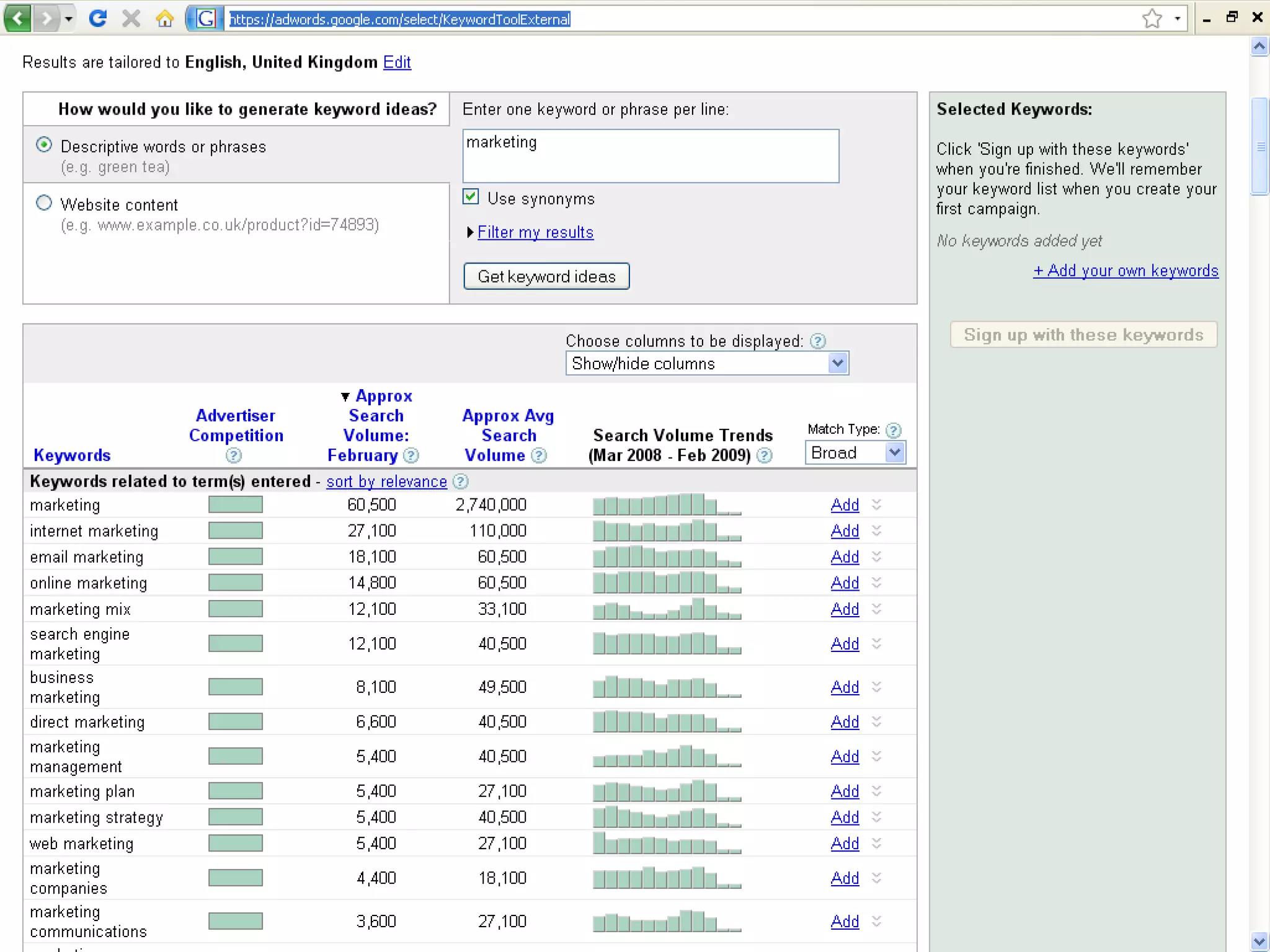 Copyright Great Marketing Works 2009 (c) 