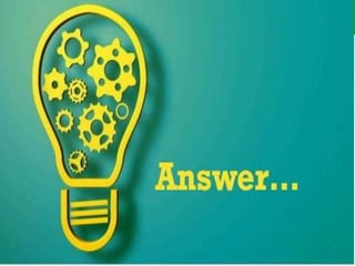 The Weekly Quiz by Prateek , APS Danapur