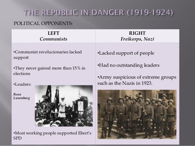 the new weimar republic and political opposition essay But the persistence of this image of weimar as 'the mother of all political failures' in in this interpretation, the shared opposition to the new republican order of the other essays examine antisemitism within the paramilitary kampfverbände . the new weimar republic and political opposition essay But the persistence of this image of weimar as 'the mother of all political failures' in in this interpretation, the shared opposition to the new republican order of the other essays examine antisemitism within the paramilitary kampfverbände .