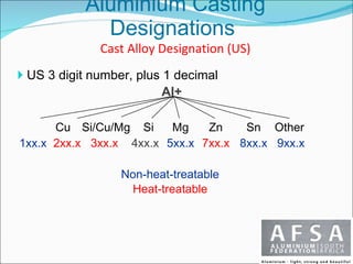 Welding of aluminium castings - October 2011 | PPT