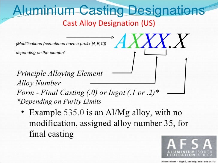 Welding of aluminium castings October 2011