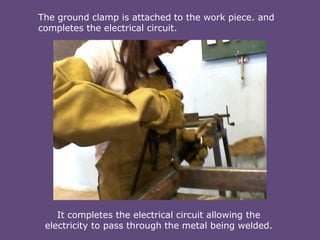 The ground clamp is attached to the work piece. and
completes the electrical circuit.

It completes the electrical circuit allowing the
electricity to pass through the metal being welded.

 