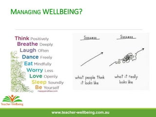 The wellbeing classroom