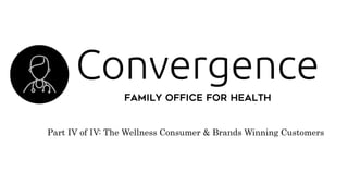 Part IV of IV: The Wellness Consumer & Brands Winning Customers
 