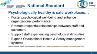 National Standard 
Psychologically healthy & safe workplaces… 
• Foster psychological well-being and enhance 
organizational performance 
• Promote respectful relationships between staff and 
customers 
• Support staff experiencing psychological difficulties 
• Expand Occupational Health & Safety management 
systems 
Source: Mental Health Commission of Canada. http://www.mentalhealthcommission.ca/English/node/5346 
10 
 