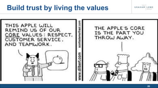 20 
Build trust by living the values 
 
