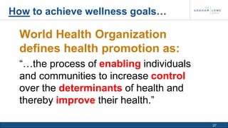 27 
How to achieve wellness goals… 
World Health Organization 
defines health promotion as: 
“…the process of enabling individuals 
and communities to increase control 
over the determinants of health and 
thereby improve their health.” 
 