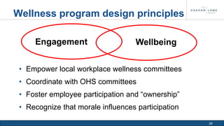 Wellness program design principles 
• Empower local workplace wellness committees 
• Coordinate with OHS committees 
• Foster employee participation and “ownership” 
• Recognize that morale influences participation 
28 
Engagement Wellbeing 
 