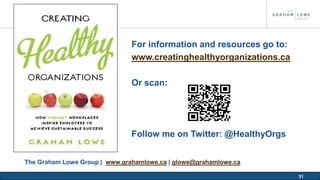 31 
For information and resources go to: 
www.creatinghealthyorganizations.ca 
Or scan: 
Follow me on Twitter: @HealthyOrgs 
The Graham Lowe Group | www.grahamlowe.ca | glowe@grahamlowe.ca 
