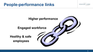 6 
People-performance links 
Higher performance 
Engaged workforce 
Healthy & safe 
employees 
 