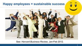 8 
Happy employees = sustainable success 
See: Harvard Business Review, Jan-Feb 2012. 
 