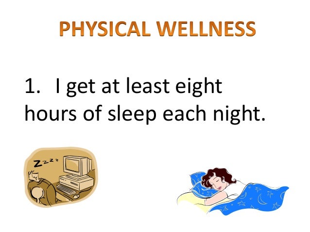 wellness triangle