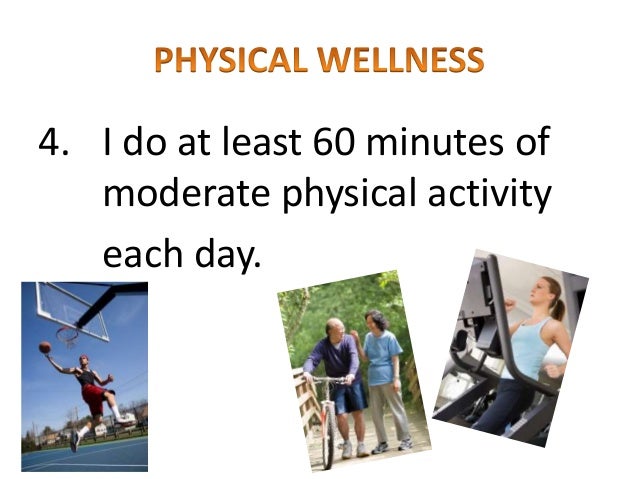 wellness triangle