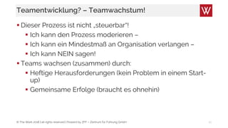 © The Werk 2018 | all rights reserved | Powerd by ZFF – Zentrum für Führung GmbH
Teamentwicklung? – Teamwachstum!
 Dieser Prozess ist nicht „steuerbar“!
 Ich kann den Prozess moderieren –
 Ich kann ein Mindestmaß an Organisation verlangen –
 Ich kann NEIN sagen!
 Teams wachsen (zusammen) durch:
 Heftige Herausforderungen (kein Problem in einem Start-
up)
 Gemeinsame Erfolge (braucht es ohnehin)
10
 