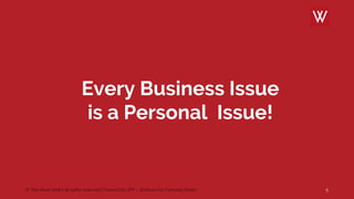 © The Werk 2018 | all rights reserved | Powerd by ZFF – Zentrum für Führung GmbH
Every Business Issue
is a Personal Issue!
CHARLES DARWIN
5
 