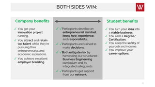 BOTH SIDES WIN:
15
✓ You get your
innovation project
running.
✓ You attract and retain
top talent while they’re
pursuing their
entrepreneurial and
academic aspirations.
✓ You achieve excellent
employer branding.
✓ You turn your idea into
a viable business.
✓ You earn a Degree/
Certification.
✓ You keep the safety of
your job and income.
✓ You improve your
career options.
Student benefitsCompany benefits
✓ ✓Participants develop an
entrepreneurial mindset,
know how, experience,
and responsibility.
✓ ✓Participants are trained to
make decisions.
✓ ✓Both mitigate risk by
harnessing our structured
Business Engineering
curriculum and its
integrated safeguards.
✓ ✓Participants get support
from our network.
 