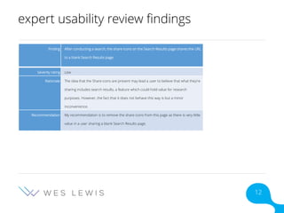 expert usability review findings
Finding After conducting a search, the share icons on the Search Results page shares the URL
to a blank Search Results page.
Severity rating Low
Rationale The idea that the Share icons are present may lead a user to believe that what they’re
sharing includes search results, a feature which could hold value for research
purposes. However, the fact that it does not behave this way is but a minor
inconvenience.
Recommendation My recommendation is to remove the share icons from this page as there is very little
value in a user sharing a blank Search Results page.
12
 