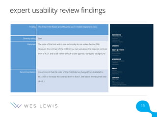 expert usability review findings
Finding The links in the footer are difficult to see in mobile responsive view.
Severity rating Low
Rationale The color of the font and its size technically do not violate Section 508.
However, the contrast of the children is a hair just above the required contrast
level of 4.5:1 and is still rather difficult to see against a dark grey background
Recommendation I recommend that the color of the child links be changed from #a0a0a0 to
#E1E1E1 to increase the contrast level to 9.66:1, well above the required ratio
of 4.5:1.
15
 