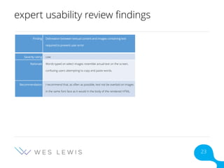 expert usability review findings
Finding Delineation between textual content and images containing text
required to prevent user error.
Severity rating Low
Rationale Words typed on select images resemble actual text on the screen,
confusing users attempting to copy and paste words.
Recommendation I recommend that, as often as possible, text not be overlaid on images
in the same font face as it would in the body of the rendered HTML.
23
 