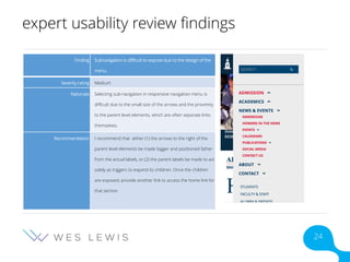 expert usability review findings
Finding Subnavigation is difficult to expose due to the design of the
menu.
Severity rating Medium
Rationale Selecting sub-navigation in responsive navigation menu is
difficult due to the small size of the arrows and the proximity
to the parent level elements, which are often separate links
themselves.
Recommendation I recommend that either (1) the arrows to the right of the
parent level elements be made bigger and positioned father
from the actual labels, or (2) the parent labels be made to act
solely as triggers to expand its children. Once the children
are exposed, provide another link to access the home link for
that section.
24
 