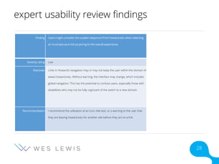 expert usability review findings
Finding Users might consider the sudden departure from howard.edu when selecting
an inconspicuous link as jarring to the overall experience.
Severity rating Low
Rationale Links in Howard’s navigation may or may not keep the user within the domain of
www2.howard.edu. Without warning, the interface may change, which includes
global navigation. This has the potential to confuse users, especially those with
disabilities who may not be fully cognizant of the switch to a new domain.
Recommendation I recommend the utilization of an icon, title text, or a warning to the user that
they are leaving howard.edu for another site before they act on a link.
28
 
