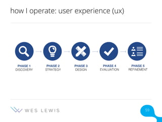 how I operate: user experience (ux)
59
 