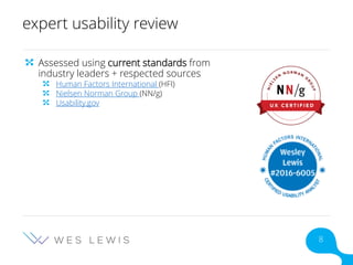 expert usability review
Assessed using current standards from
industry leaders + respected sources
Human Factors International (HFI)
Nielsen Norman Group (NN/g)
Usability.gov
8
 