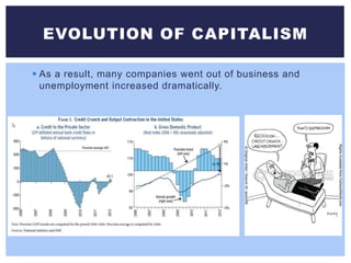  As a result, many companies went out of business and
unemployment increased dramatically.
EVOLUTION OF CAPITALISM
 