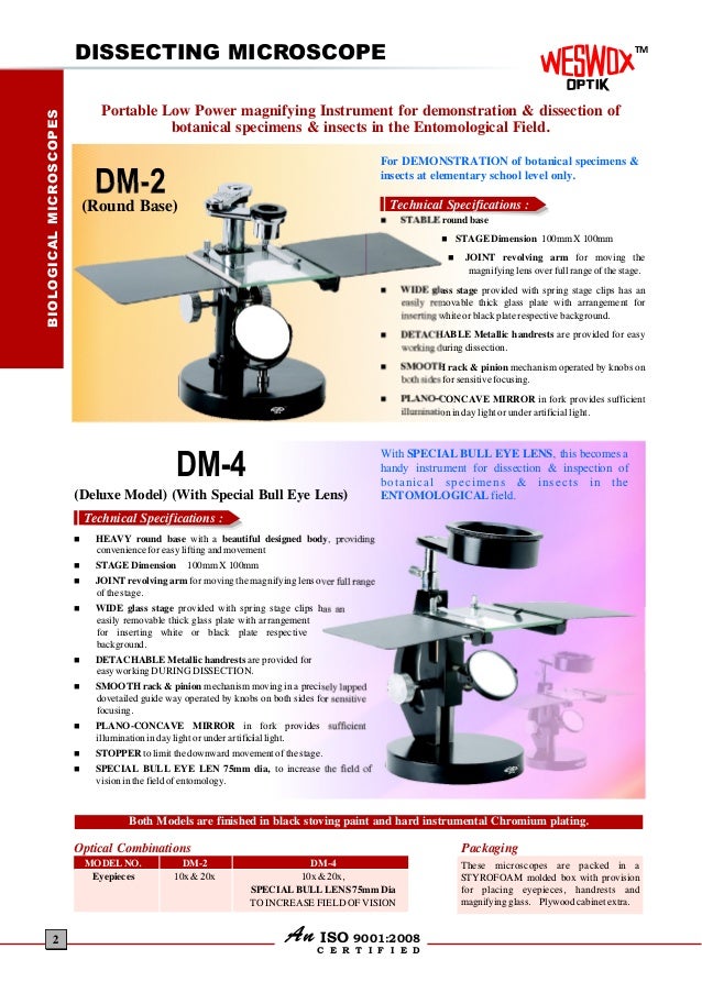 The Western Electric & Scientific Works, Ambala, Scientific Instrumen…