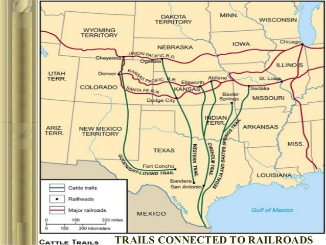 The Western Frontier