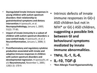 • Dysregulated innate immune responses in
young children with autism spectrum
disorders: their relationship to
gastrointestinal symptoms and dietary
intervention.H Jyonouchi, et al.
Neuropsychobiology, January 1, 2005;
51(2): 77-85.
• Impact of innate immunity in a subset of
children with autism spectrum disorders: a
case control study. H Jyonouchi, et al. J
Neuroinflammation, January 1, 2008; 5:
52.
• Proinflammatory and regulatory cytokine
production associated with innate and
adaptive immune responses in children
with autism spectrum disorders and
developmental regression. H Jyonouchi, et
al J Neuroimmunol, November 1, 2001;
120(1-2): 170-9.
• Intrinsic defects of innate
immune responses in GI(+)
ASD children but not in
NFH* or GI(-) ASD children,
suggesting a possible link
between GI and
behavioural symptoms
mediated by innate
immune abnormalities.
• TNFα, IL-1, IL-6,
• IL-10, TGF-β
• *Non Allergic Food Hypersensitivity
 