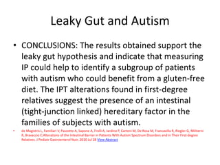 Leaky Gut and Autism
• CONCLUSIONS: The results obtained support the
leaky gut hypothesis and indicate that measuring
IP could help to identify a subgroup of patients
with autism who could benefit from a gluten-free
diet. The IPT alterations found in first-degree
relatives suggest the presence of an intestinal
(tight-junction linked) hereditary factor in the
families of subjects with autism.
• de Magistris L, Familiari V, Pascotto A, Sapone A, Frolli A, Iardino P, Carteni M, De Rosa M, Francavilla R, Riegler G, Militerni
R, Bravaccio C.Alterations of the Intestinal Barrier in Patients With Autism Spectrum Disorders and in Their First-degree
Relatives. J Pediatr Gastroenterol Nutr. 2010 Jul 28 View Abstract
 