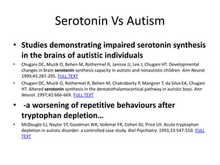 Serotonin Vs Autism
• Studies demonstrating impaired serotonin synthesis
in the brains of autistic individuals
• Chugani DC, Muzik O, Behen M, Rothermel R, Janisse JJ, Lee J, Chugani HT. Developmental
changes in brain serotonin synthesis capacity in autistic and nonautistic children. Ann Neurol.
1999;45:287-295. FULL TEXT
• Chugani DC, Muzik O, Rothermel R, Behen M, Chakraborty P, Mangner T, da Silva EA, Chugani
HT. Altered serotonin synthesis in the dentatothalamocortical pathway in autistic boys. Ann
Neurol. 1997;42:666-669. FULL TEXT
• -a worsening of repetitive behaviours after
tryptophan depletion…
• McDougle CJ, Naylor ST, Goodman WK, Volkmar FR, Cohen DJ, Price LH. Acute tryptophan
depletion in autistic disorder: a controlled case study. Biol Psychiatry. 1993;33:547-550. FULL
TEXT
 