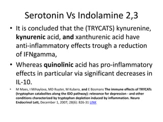 Serotonin Vs Indolamine 2,3
• It is concluded that the (TRYCATS) kynurenine,
kynurenic acid, and xanthurenic acid have
anti-inflammatory effects trough a reduction
of IFNgamma,
• Whereas quinolinic acid has pro-inflammatory
effects in particular via significant decreases in
IL-10.
• M Maes, I Mihaylova, MD Ruyter, M Kubera, and E Bosmans The immune effects of TRYCATs
(tryptophan catabolites along the IDO pathway): relevance for depression - and other
conditions characterized by tryptophan depletion induced by inflammation. Neuro
Endocrinol Lett, December 1, 2007; 28(6): 826-31 LINK
 