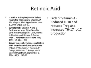 Retinoic Acid
• Is autism a G-alpha protein defect
reversible with natural vitamin A?
MN Megson Med Hypotheses, June
1, 2000; 54(6): 979-83.
• Symptomatic Vitamin A and D
Deficiencies in an Eight-Year-Old
With Autism Joseph H. Clark, Donna
K. Rhoden, and Denece S. Turner
JPEN J Parenter Enteral Nutr, May
1993; 17: 284 – 286
• Serum values of cytokines in children
with vitamin A deficiency disorders
JY Leal, HV Castejon, T Romero, P
Ortega, G Gomez, D Amaya, and J
Estevez Invest Clin, September 1,
2004; 45(3): 243-56
• Lack of Vitamin A -
Reduced IL-10 and
reduced Treg and
increased TH-17 IL-17
production
 