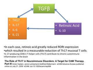 TGFβ
• TH17
• IL-17
• IL-6
• IL-21
• Retinoic Acid
• IL-10
The Role of Th17 in Neuroimmune Disorders: A Target for CAM Therapy.
Part III Aristo Vojdani, Jama Lambertand,Gottfried Kellermann eCAM Advance Access published
online on July 21, 2009 eCAM, doi:10.1093/ecam/nep064
•In each case, retinoicacid greatly reduced RORt expression
•which resulted in a measurable reduction of Th17 mucosal T cells.
•IL-17-producing CD4(+) T-helper cells (Th17) contribute to chronic autoimmune
inflammation in the brain
 