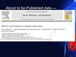 About to be Published data ---
• ....an altered activation profile for T cells in
ASD. Overall these data indicate
significantly altered adaptive cellular
immune function in children with ASD that
may reflect dysfunctional immune
activation, along with evidence that these
perturbations may be linked to disturbances
in behaviour and developmental functioning
 