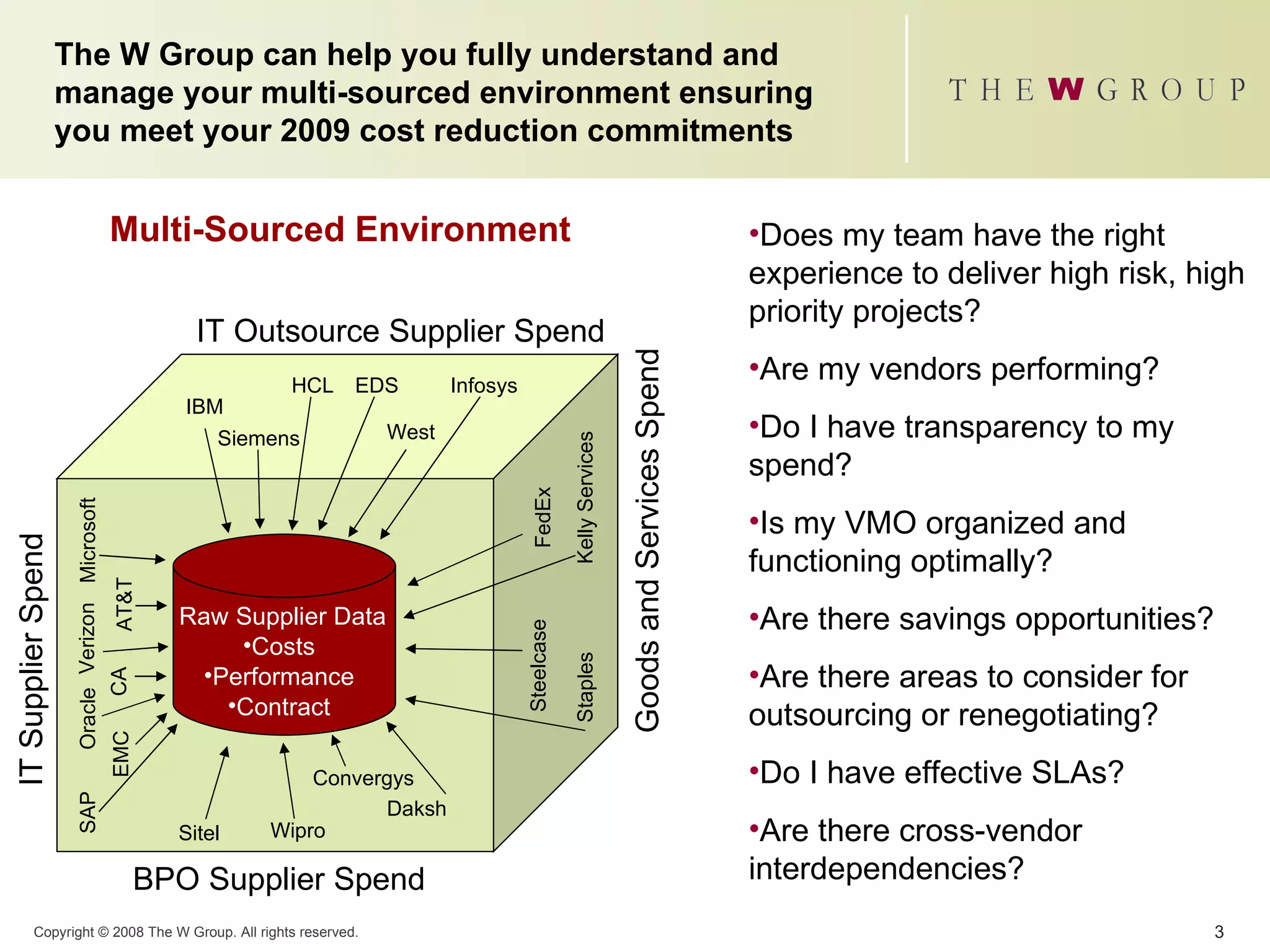 The W Group can help you fully understand and manage your multi-sourced environment ensuring  you meet your 2009 cost reduction commitments Does my team have the right experience to deliver high risk, high priority projects? Are my vendors performing?  Do I have transparency to my spend? Is my VMO organized and functioning optimally? Are there savings opportunities?  Are there areas to consider for outsourcing or renegotiating? Do I have effective SLAs? Are there cross-vendor interdependencies? BPO Supplier Spend Goods and Services Spend IT Supplier Spend IT Outsource Supplier Spend Raw Supplier Data Costs Performance Contract Daksh Infosys EDS HCL West Siemens Oracle SAP Microsoft Sitel Convergys Wipro IBM AT&T FedEx Kelly Services Steelcase Staples Verizon Multi-Sourced Environment EMC CA 