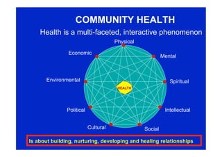 The whakatane community hub.ppt