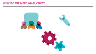 WHY DO WE NEED ANALYTICS?
 