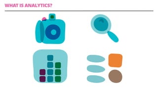 WHAT IS ANALYTICS?
 