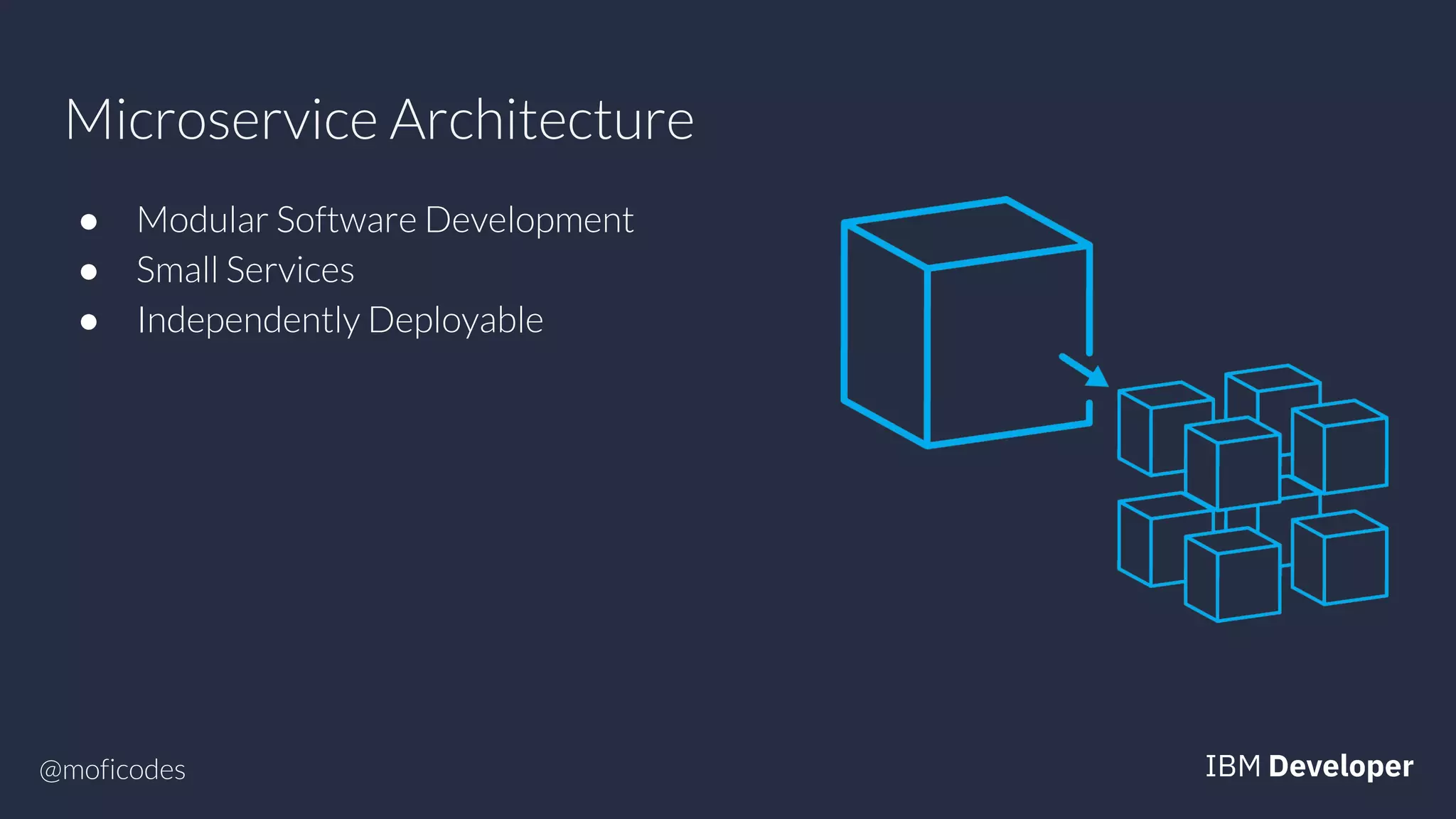 @moficodes
Microservice Architecture
● Modular Software Development
● Small Services
● Independently Deployable
 