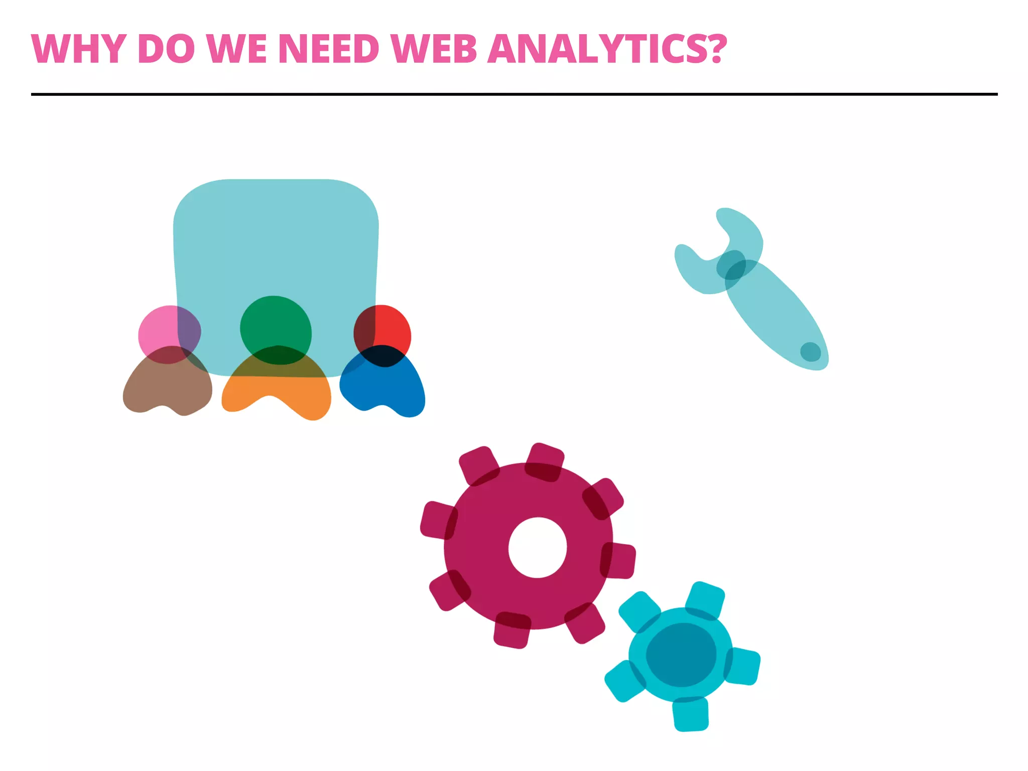 Testing Web Analytics
 