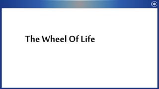 The Wheel Of Life
 