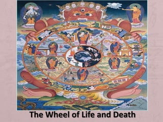The Wheel of Life and Death 
