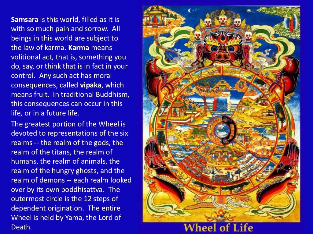 The wheel of samsara (or suffering)