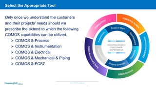 Your COMOS Designers
Select the Appropriate Tool
7
Only once we understand the customers
and their projects’ needs should we
prescribe the extend to which the following
COMOS capabilities can be utilized.
 COMOS & Process
 COMOS & Instrumentation
 COMOS & Electrical
 COMOS & Mechanical & Piping
 COMOS & PCS7
 
