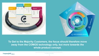 Your COMOS Design Assistants
9
To Get to the Majority Customers, the focus should therefore move
away from the COMOS technology only, but more towards the
whole product concept.
 